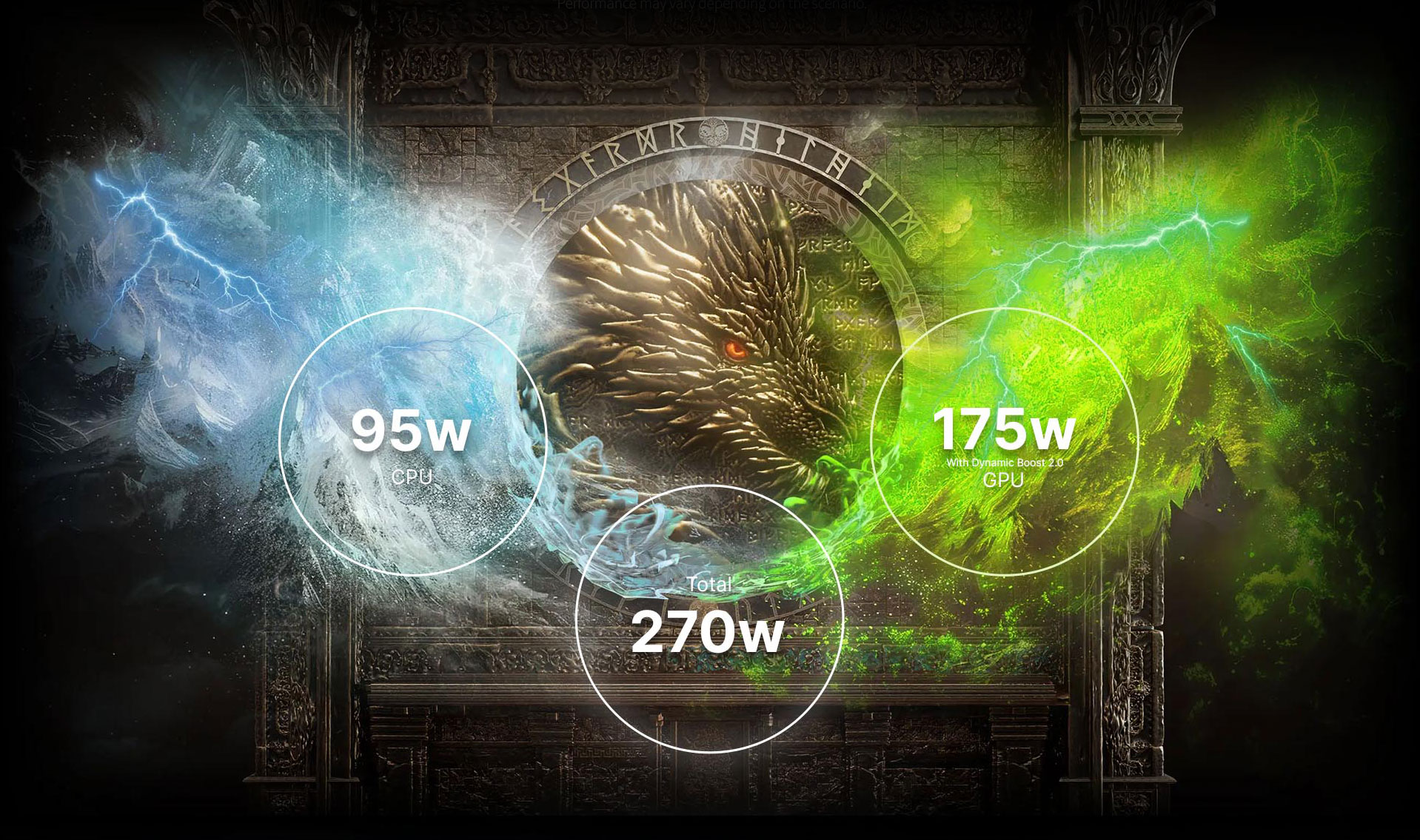 MSI Titan 18 HX Dragon Edition Norse Myth - 18